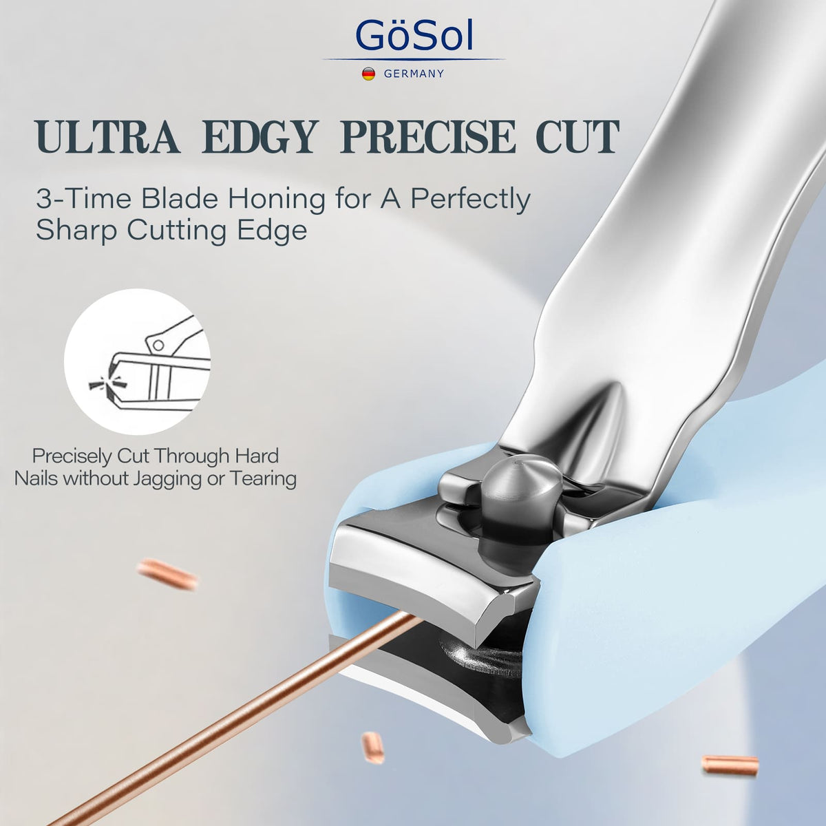 GöSol Anti-Splash Nail Clippers – Sharp Curved Blades, Detachable Catcher, Soft Anti-Slip Handle