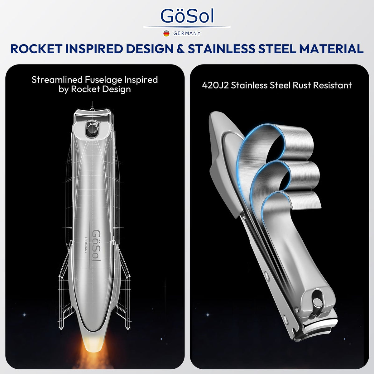 GöSol Nail Clipper Self-Collecting Anti-Splash Design Keeps Nail Clippings Contained, No Mess, Large