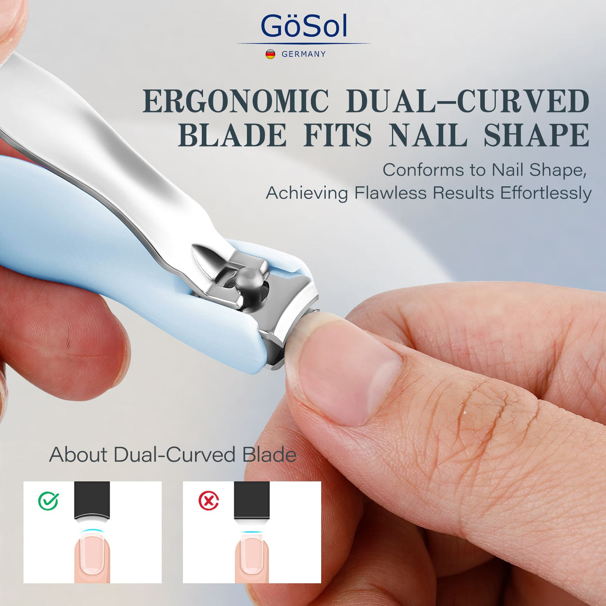 GöSol Anti-Splash Nail Clippers – Sharp Curved Blades, Detachable Catcher, Soft Anti-Slip Handle