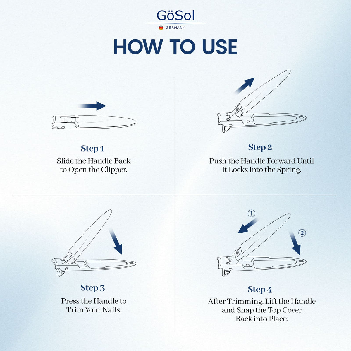 GöSol Ultra-Thin Flat Nail Clipper with Case – Black