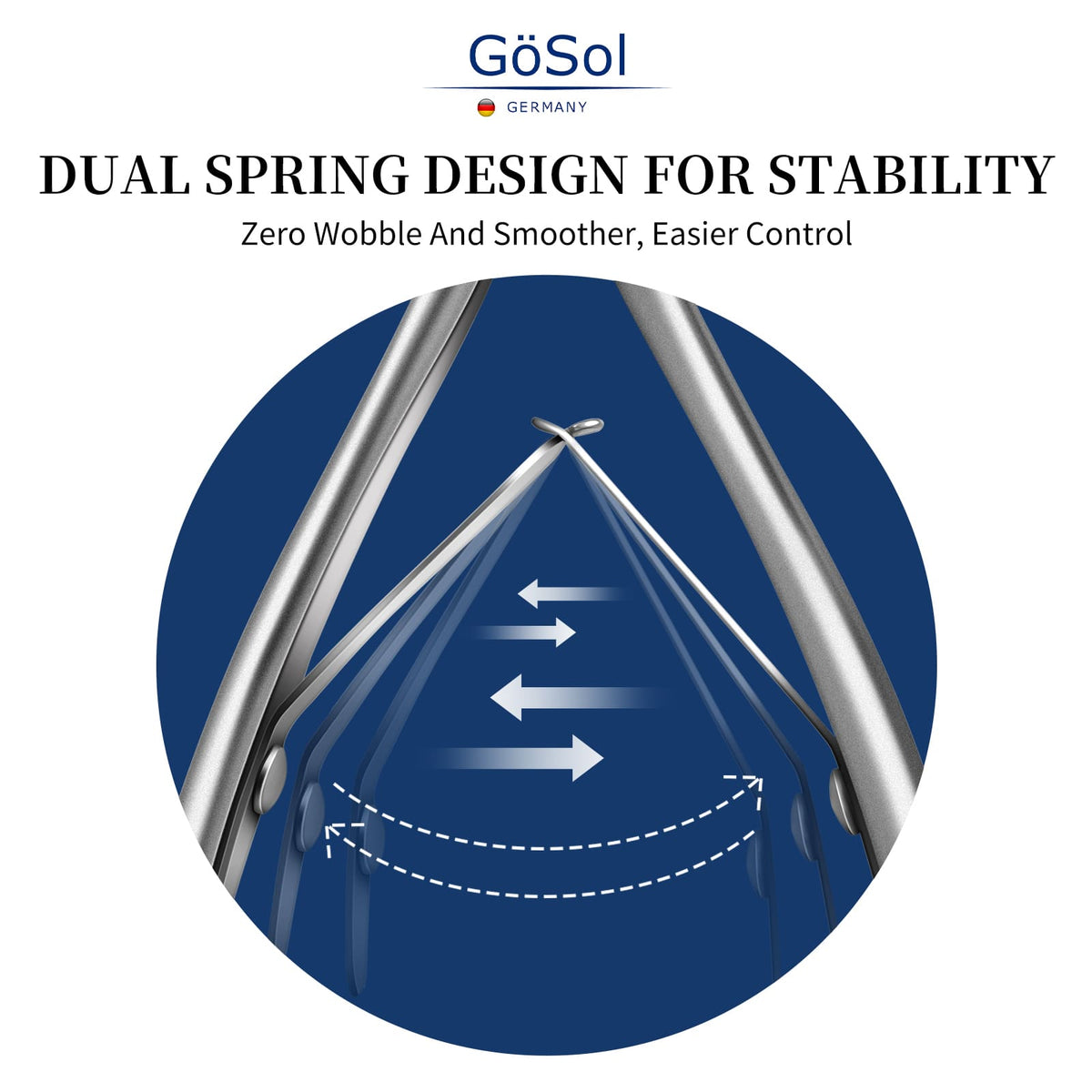 GöSol Pro Cuticle Trimmer – Stainless Steel, 3 Jaw Options, Ergonomic Curved Handle, Ultra-Sharp, Black Case