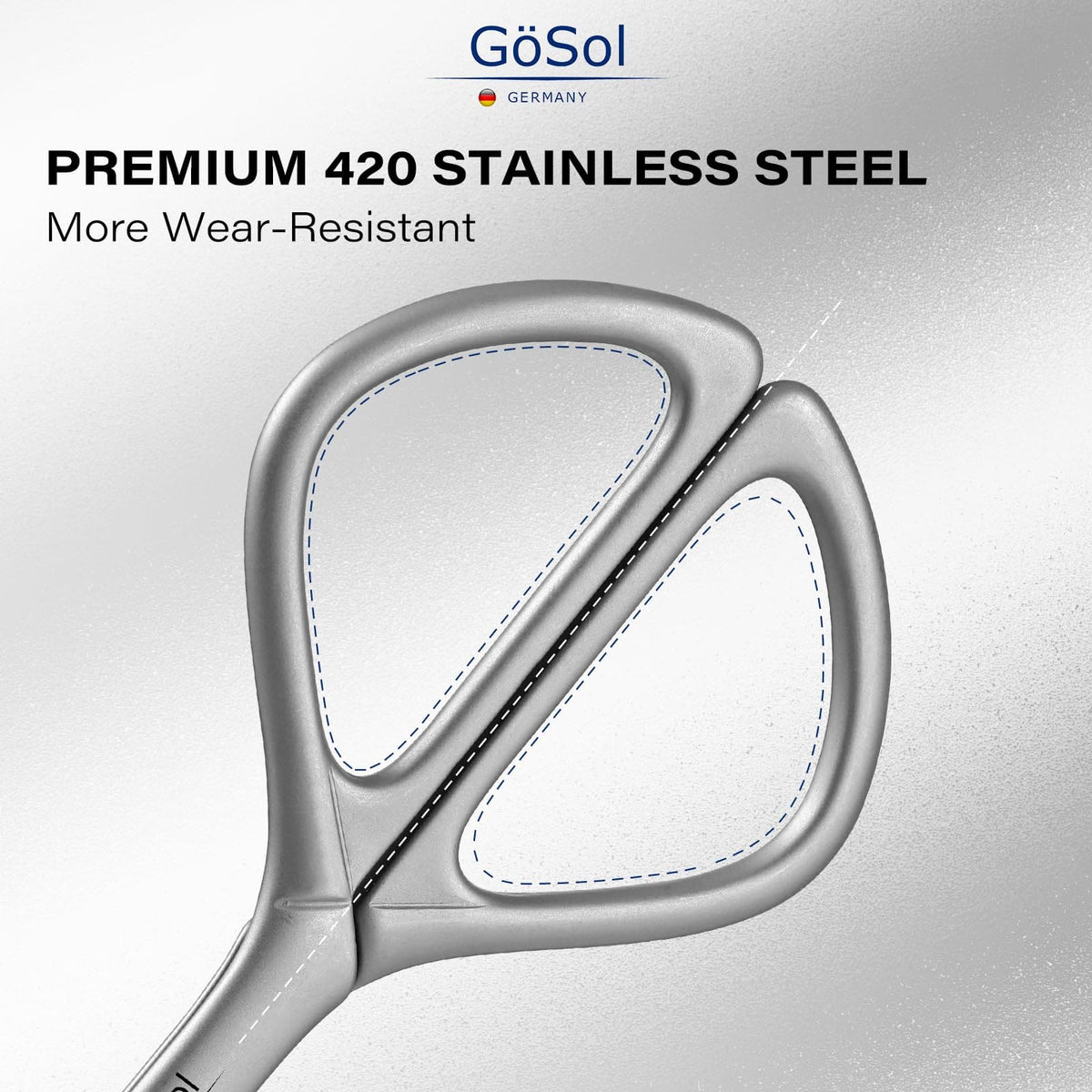 GöSol Pro Cuticle Scissors – Extra Fine Curved, 420 Stainless Steel, Precision Tip, Multi-Purpose, Leather Case