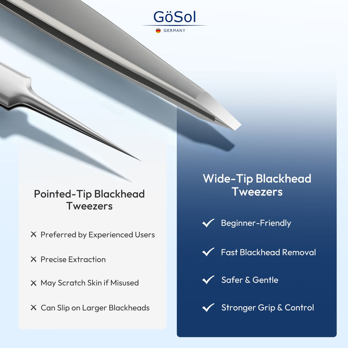 GöSol GöSol Blackhead Tweezers – Safe Blackhead Removal, Nose & Face, Stainless Steel